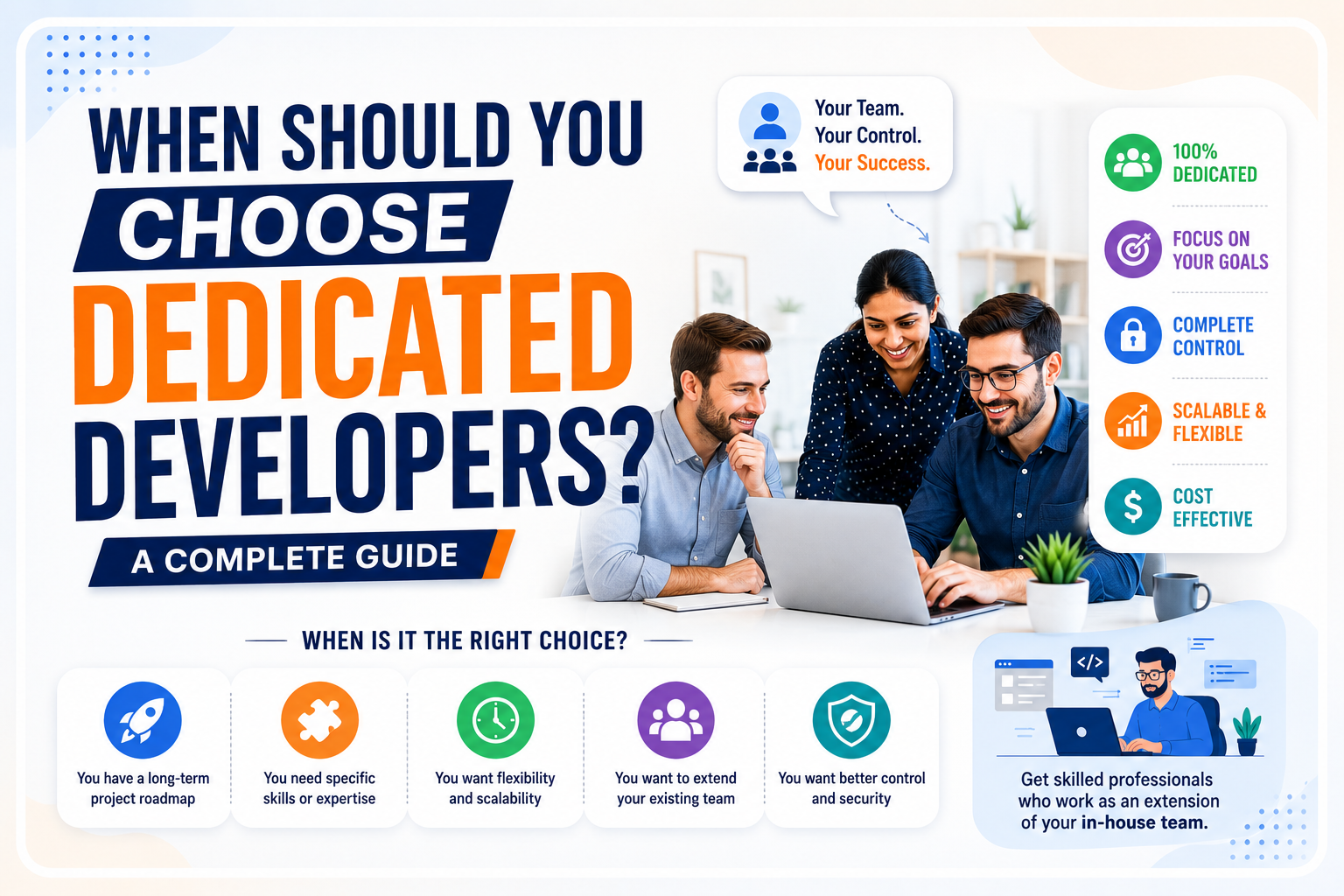 When Should You Choose Dedicated Developers? A Complete Guide